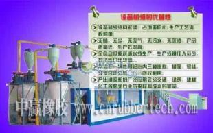 供应环保型废旧轮胎胶粉项目_机械及行业设备_世界工厂网中国产品信息库